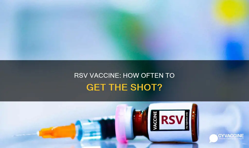 how often should you receive the rsv vaccine