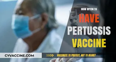 Pertussis Vaccine Frequency: Optimal Timing for Whooping Cough Protection