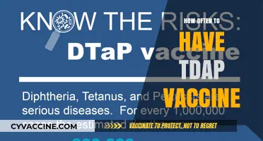 Tdap Vaccine Frequency: Essential Timing for Optimal Protection