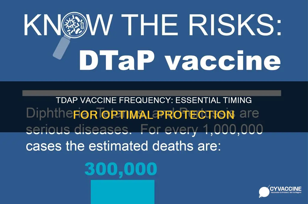 how often to have tdap vaccine