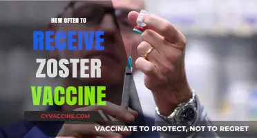 Optimal Zoster Vaccine Frequency: A Guide to Protecting Against Shingles