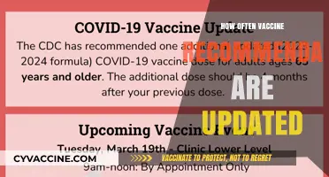 Staying Current: How Often Are Vaccine Recommendations Updated?