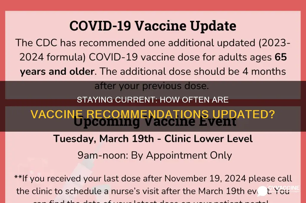 how often vaccine recommendations are updated