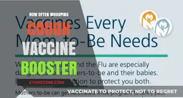 Whooping Cough Vaccine Booster: How Often Do You Need It?