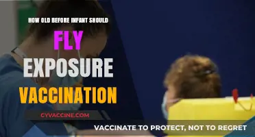 Infant Flying Age: Vaccination and Exposure Considerations for Safe Travel