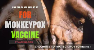 Monkeypox Vaccine Age Requirements: Who's Eligible for Protection?