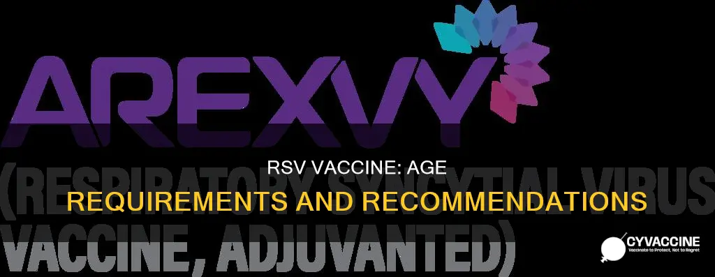 how old do you have to be for rsv vaccine