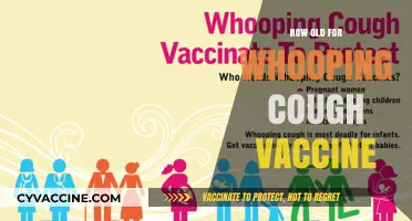 Whooping Cough Vaccine: Age Requirements and Essential Immunization Timing
