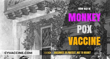 Unveiling the History: Monkeypox Vaccine's Age and Evolution Explained