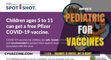 Pediatric Vaccine Age Limits: Understanding When Immunizations Are Administered