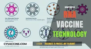 The Surprising History and Age of RNA Vaccine Technology