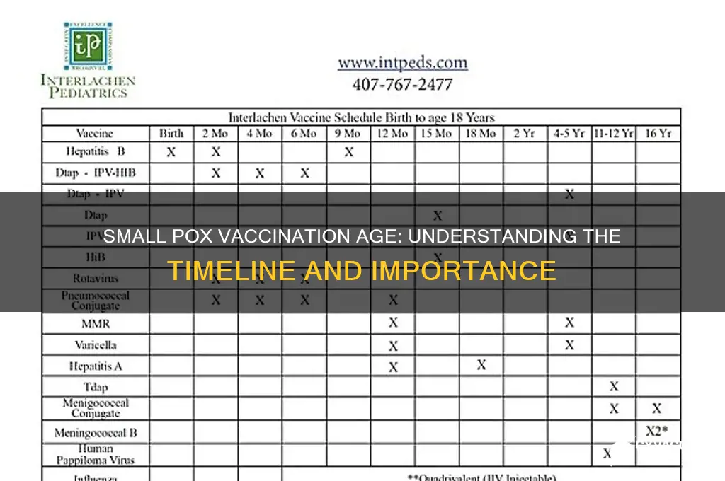 how old is small pix vaccination