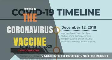 Unveiling the Timeline: The Age of the Coronavirus Vaccine Explained