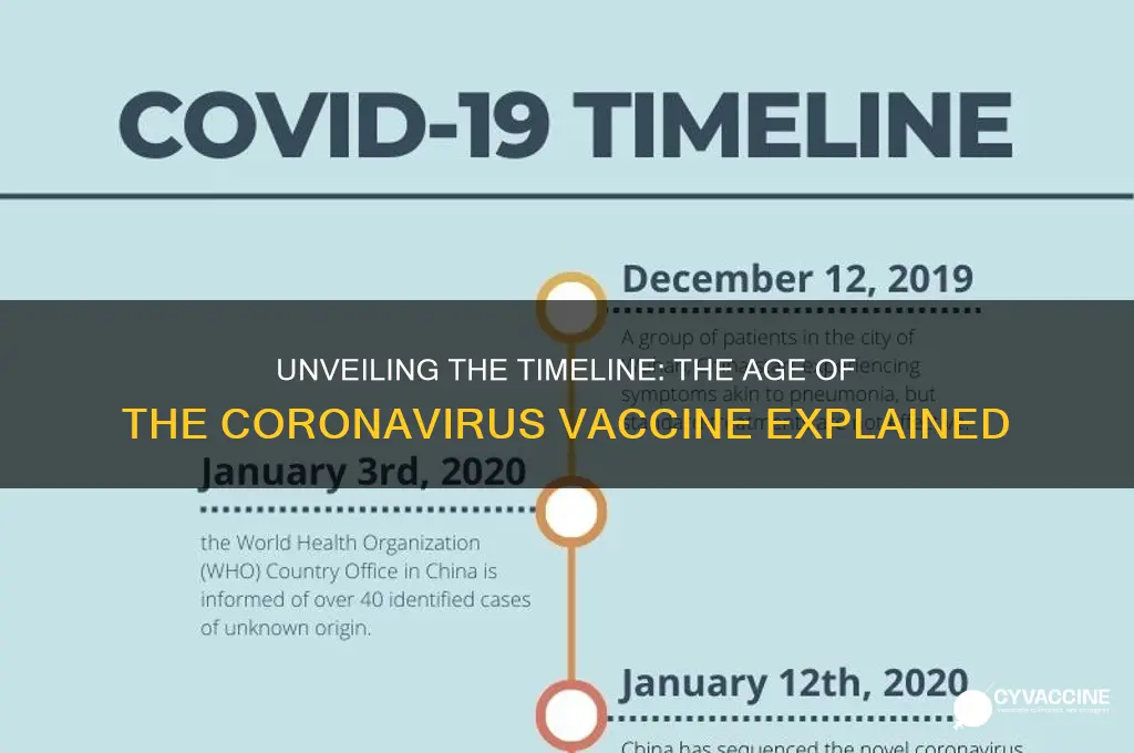 how old is the coronavirus vaccine