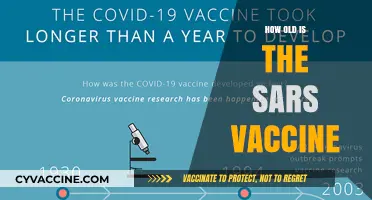 Unraveling the Timeline: The Age of the SARS Vaccine Explained