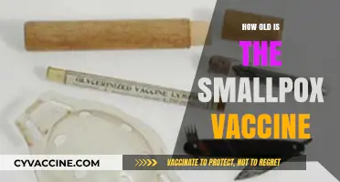 The Surprising Age of the Smallpox Vaccine: A Historical Journey