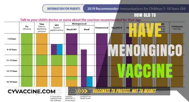 Understanding the Right Age for Meningococcal Vaccination: A Guide