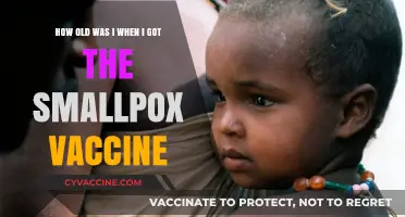 My Smallpox Vaccine Journey: Age and Memories of Immunization
