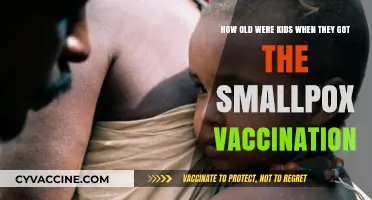 Smallpox Vaccination: The Age Kids Received Their First Dose