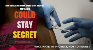 Operation Warp Speed: Unveiling the Secrecy Behind Big Vaccine Contracts