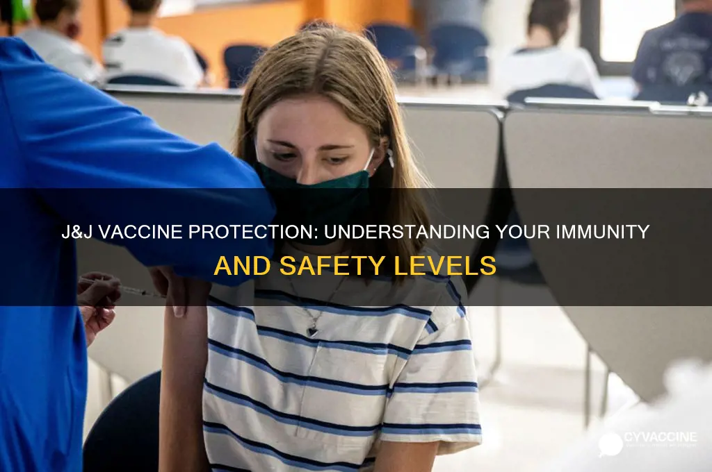 how protected am i with j&j vaccine