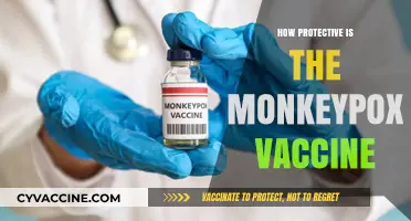 Monkeypox Vaccine: How Effective is it in Preventing the Virus?