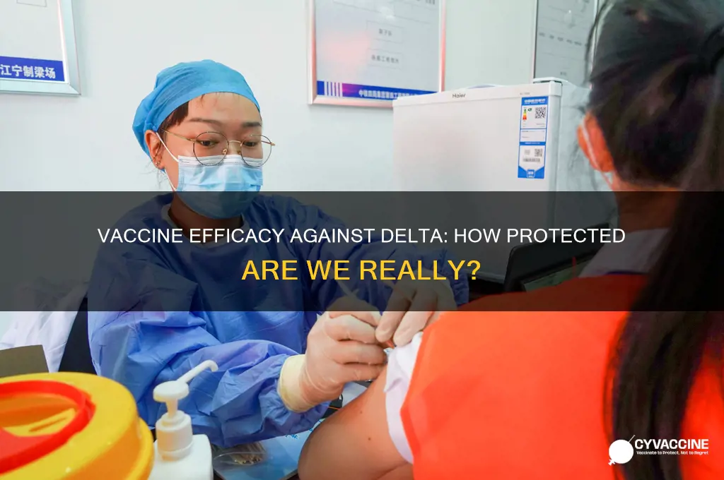 how protective is the vaccine against delta variant
