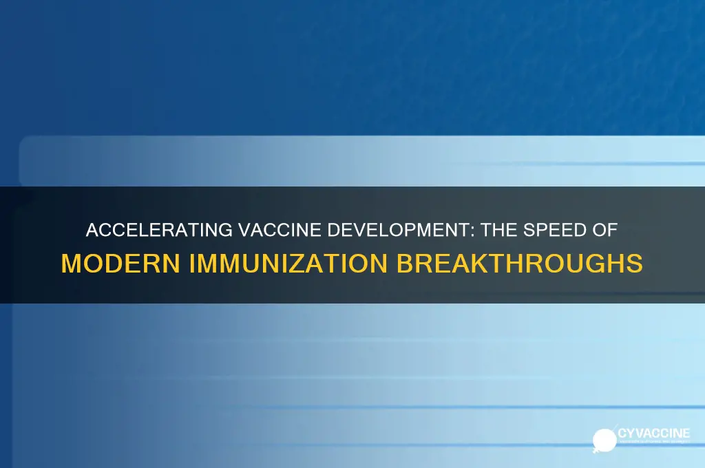 how quickly are vaccines being made