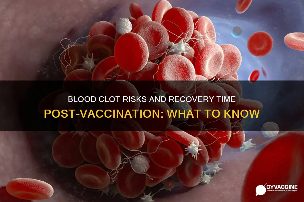 how quickly blood clot after vaccine