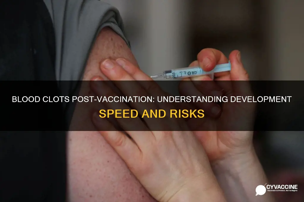 how quickly do blood clots develop after vaccine