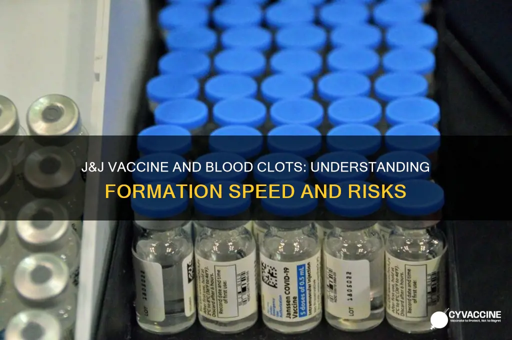 how quickly do blood clots form after j&j vaccine