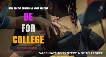 College MMR Vaccine Requirements: How Recent Should Your Shot Be?