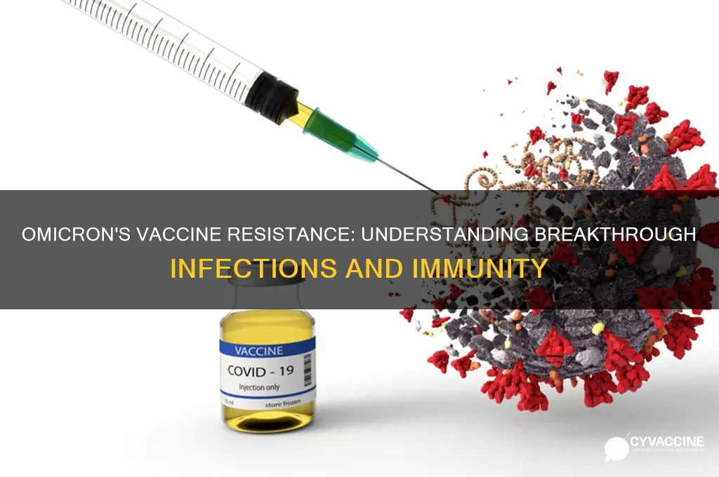 how resistant is omicron to vaccine