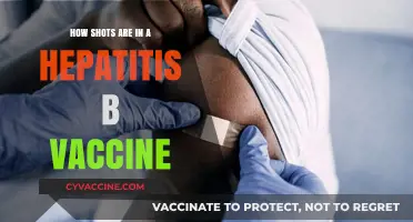 Understanding Hepatitis B Vaccine: Doses, Schedule, and Protection