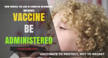 Proper Administration of Live Attenuated Intranasal Influenza Vaccine: A Guide