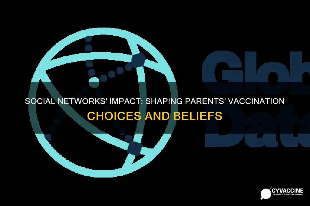 how social networks influence parents decision to vaccinate