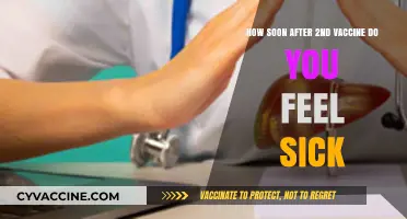 Post-Vaccine Side Effects: When Does Sickness Typically Begin After Dose 2?