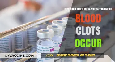 AstraZeneca Vaccine and Blood Clots: Timing and Risks Explained