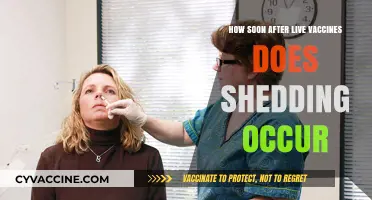Live Vaccines and Shedding: Timing, Risks, and Safety Precautions