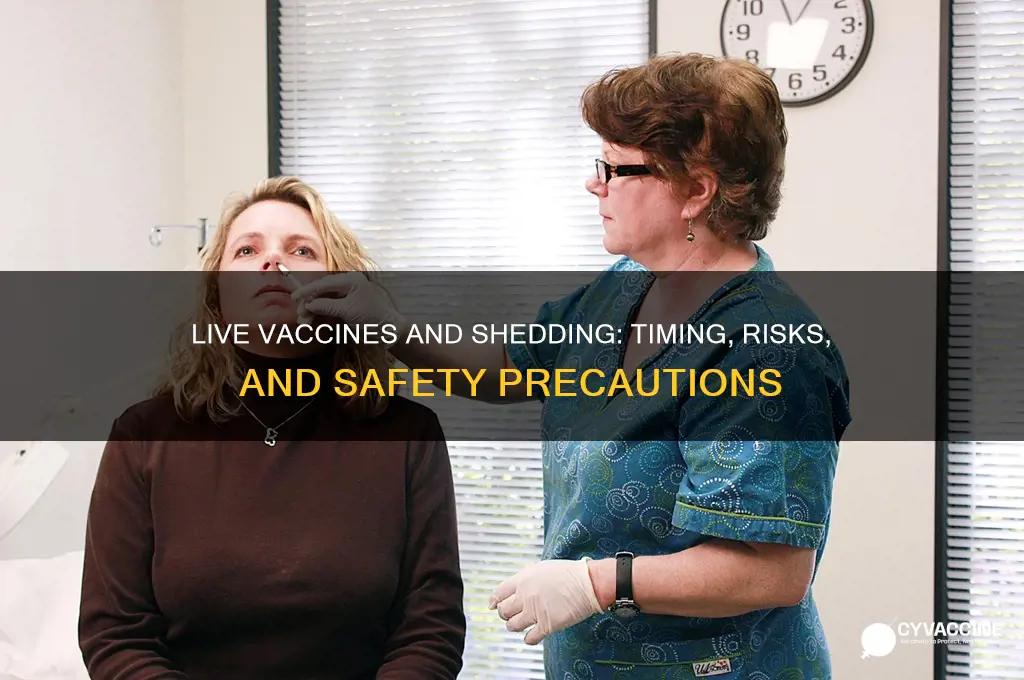 how soon after live vaccines does shedding occur