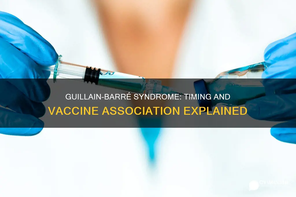 how soon after vaccine guillain-barré