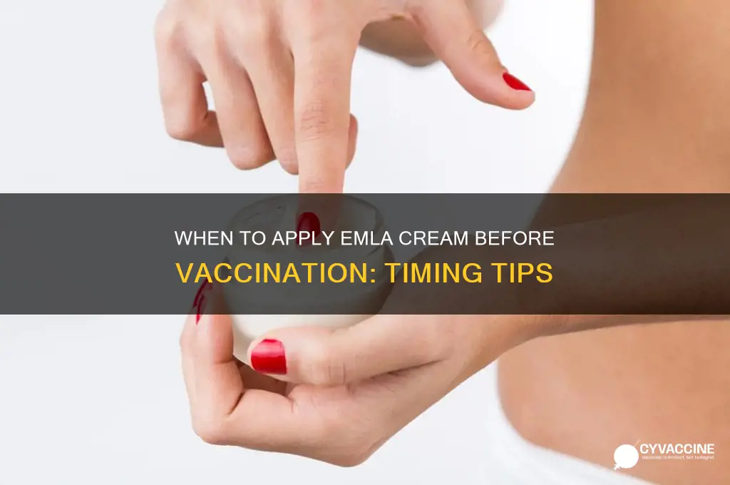 how soon before vaccination should i apply emla cream