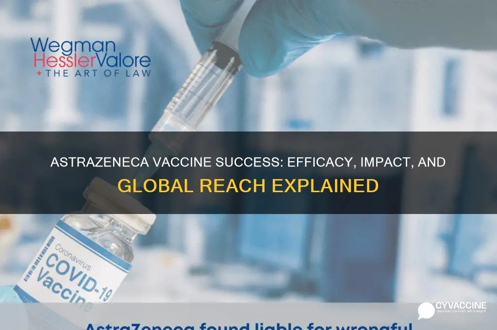 how successful is the astrazeneca vaccine