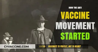 Unraveling the Origins: How the Anti-Vaccine Movement Began