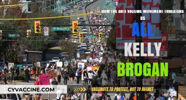 Anti-Vaccine Movement's Danger: Kelly Brogan's Perspective on Public Health Risks