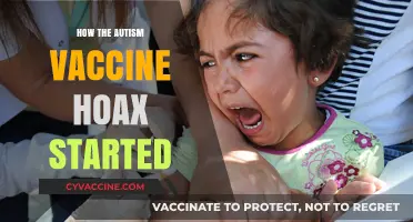 Unraveling the Origins of the Autism-Vaccine Myth: A Historical Perspective