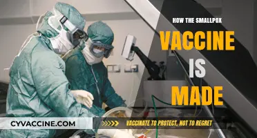 Unveiling the Process: How the Smallpox Vaccine is Manufactured