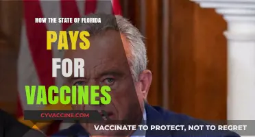 Florida's Vaccine Funding: How the State Covers Immunization Costs