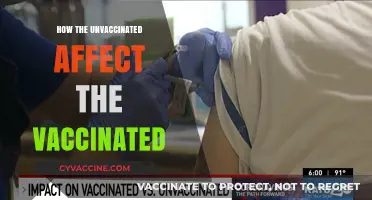 Unvaccinated Impact: How Vaccine Refusal Affects the Vaccinated Population