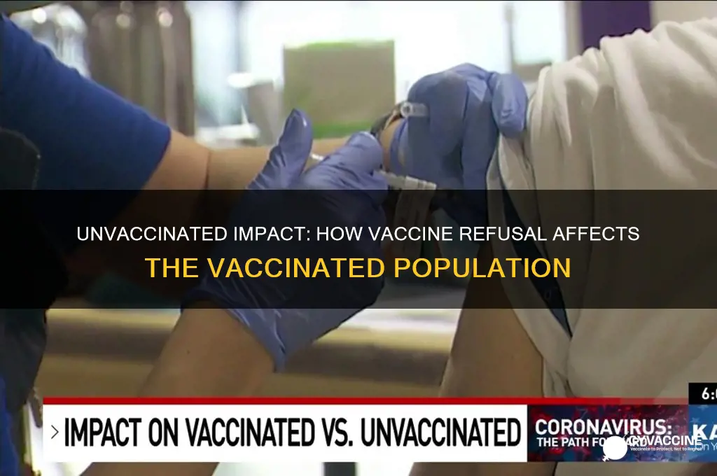 how the unvaccinated affect the vaccinated